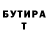 БУТИРАТ бутик CandleScience